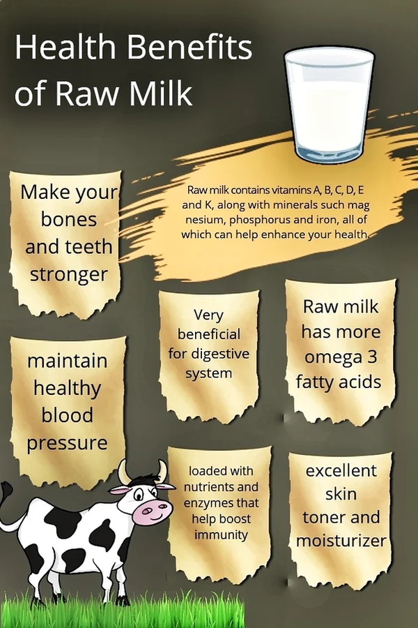 Raw milk benefits 600x